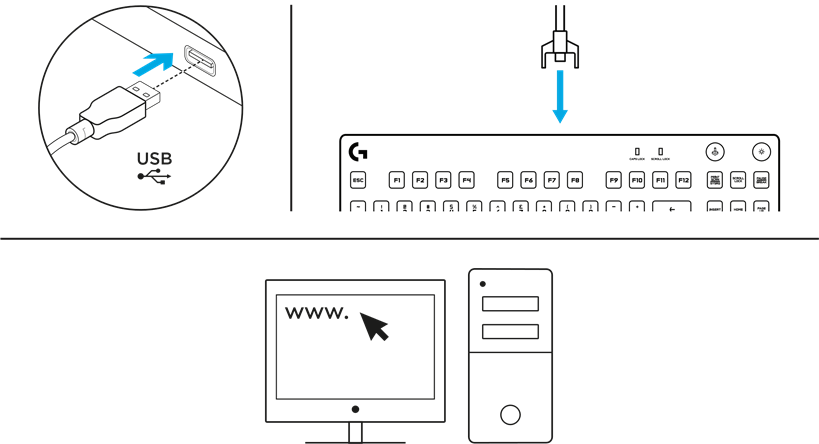 USB-VERBINDING