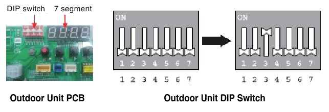 Buitenunit