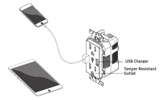 USB-oplader kindveilig stopcontact