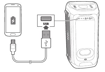USB-apparaten opladen
