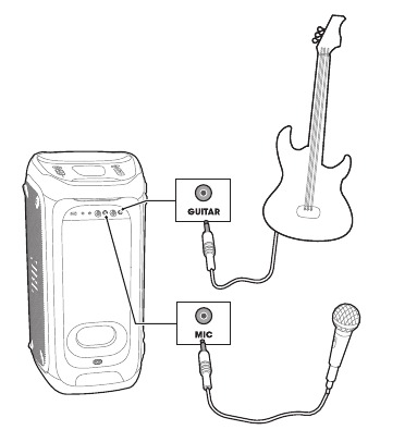 Geluid mixen met microfoon/gitaar