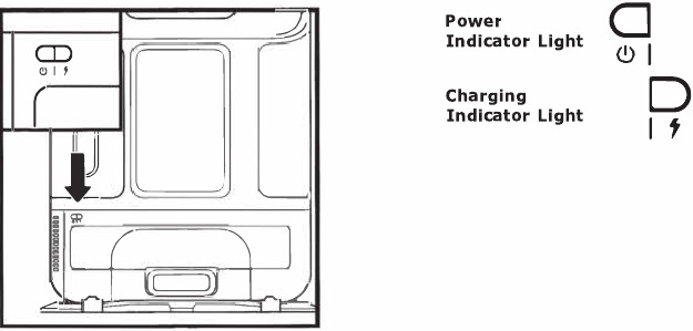 INDICATIELAMPJES BASIS