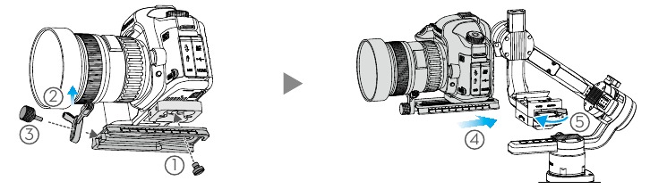 De camera monteren - Stap 1