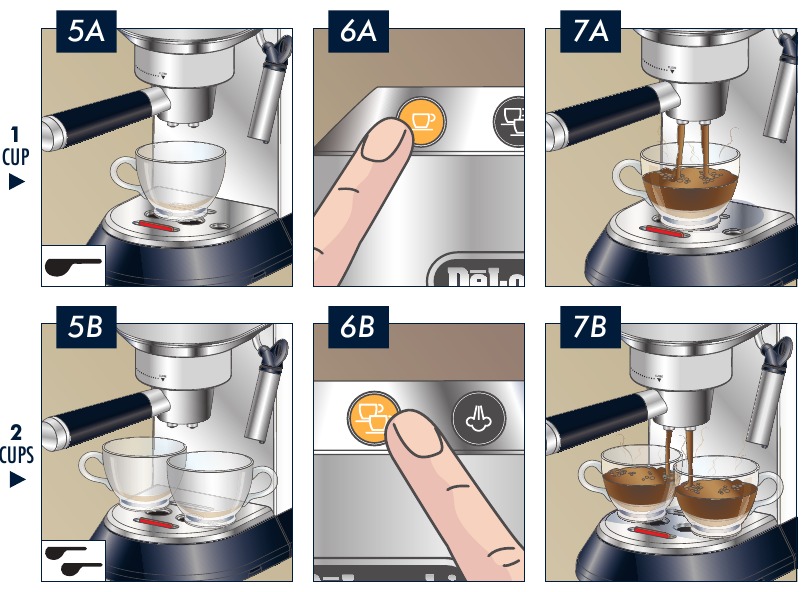 ESPRESSO ZETTEN Met behulp van voorgemalen espresso - Stap 2