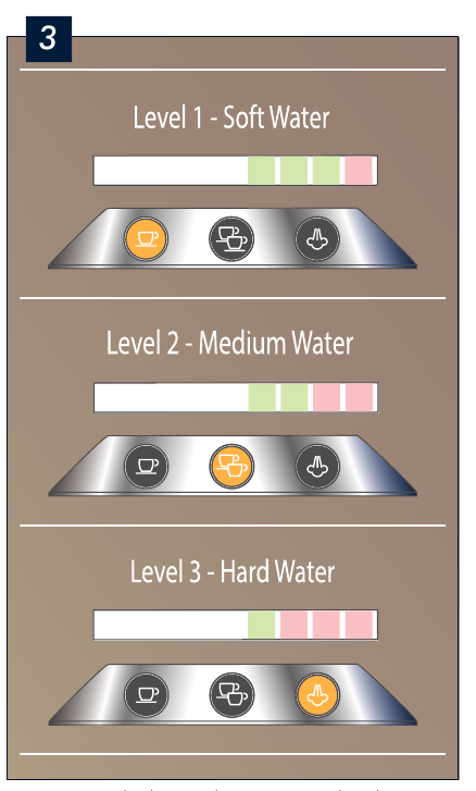 TEST UW WATER