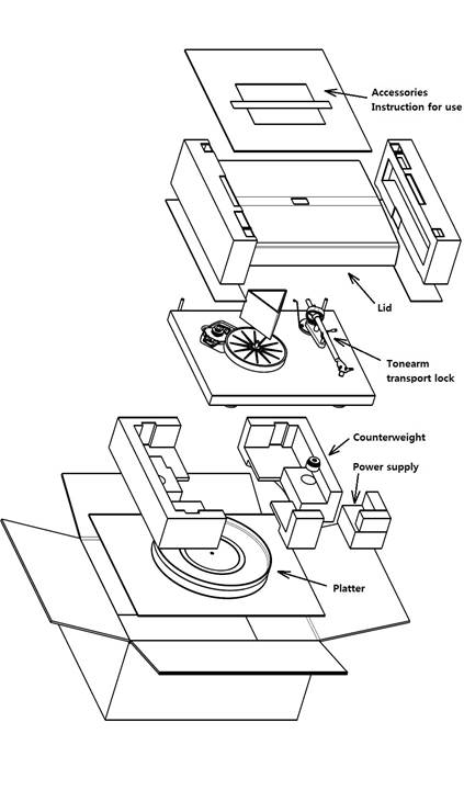 Items in de doos inpakken
