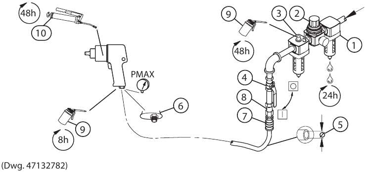 Schematische weergave van de installatie en smering van het product