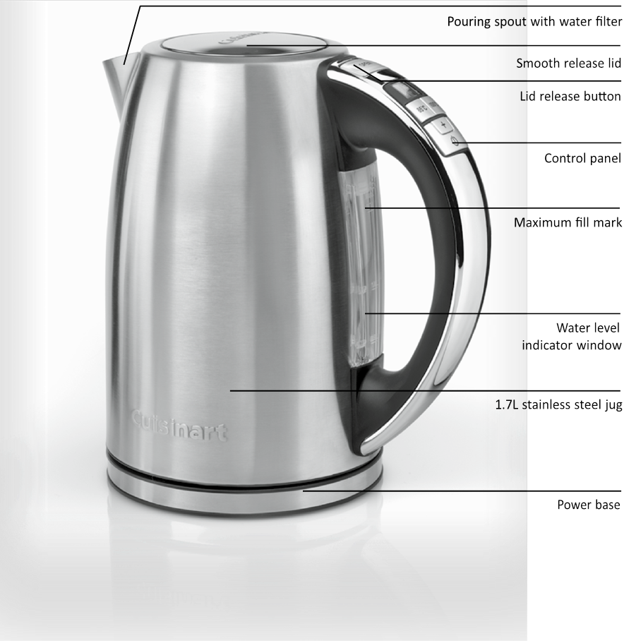 Productbedieningsgids