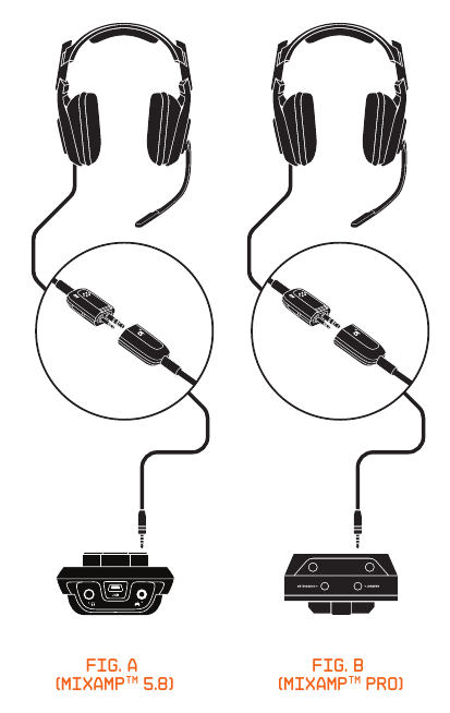Verbinding maken met een audiobron