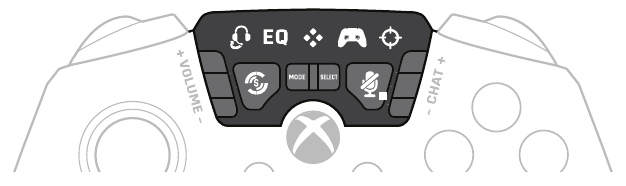 DASHBOARDSTATUS - Deel 1