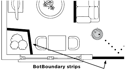 Uw huis voorbereiden met Botboundary-strips