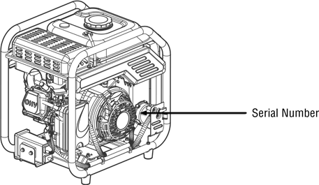 Generator modelnummer
