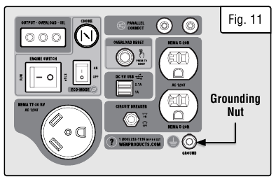 DE GENERATOR AARDEN