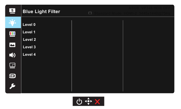 Blauwlichtfilter