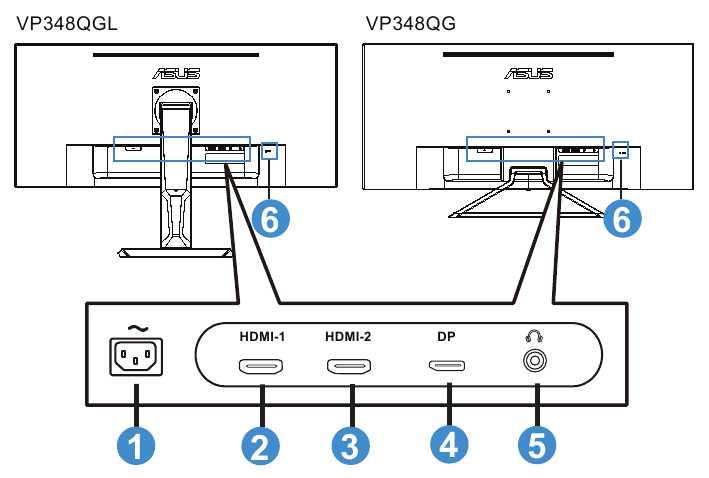 Achterkant van de LCD-monitor