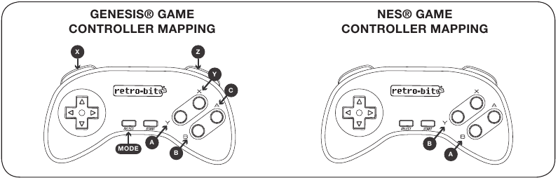 GENESIS GAME EN NES GAME CONTROLLER MAPPING