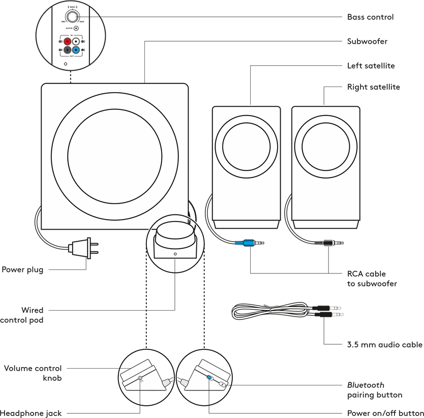 KEN UW PRODUCT