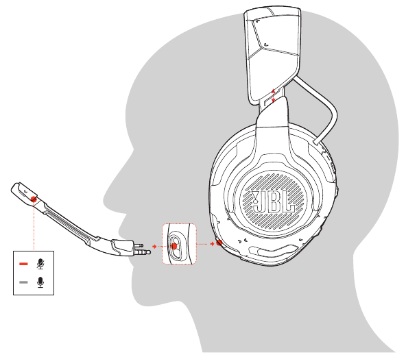 De headset dragen