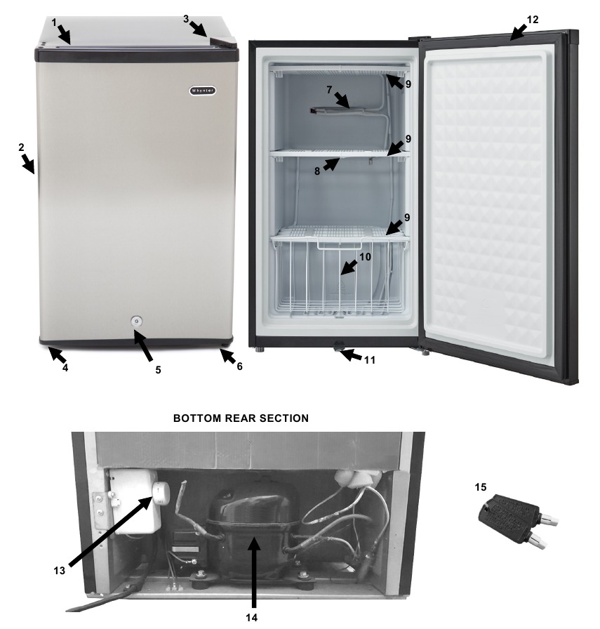 Onderdelen en accessoires