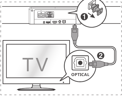 Aansluiten op OPTISCHE aansluiting