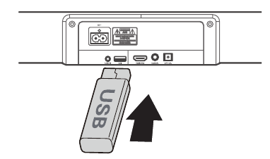USB-werking