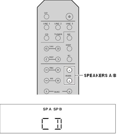 Bi-wire-aansluiting - Stap 2