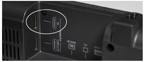 De Fire TV Stick aansluiten op de ATS-2090
