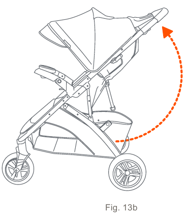 DE KINDERWAGEN UITVOUWEN