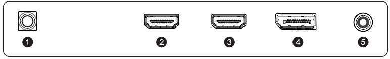 Monitoringangen