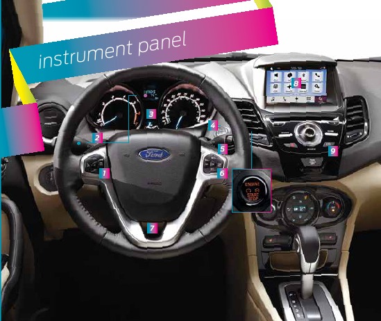 Instrumentenpaneel