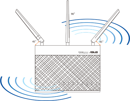 Uw router installeren - Plaats uw draadloze router