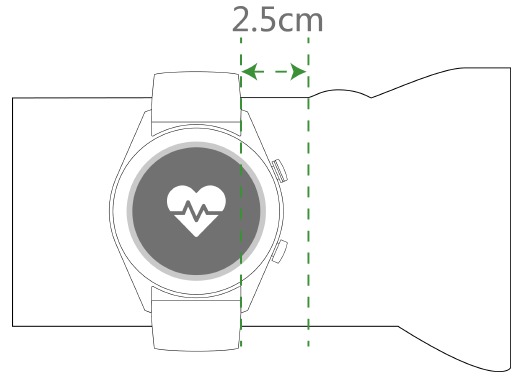 De watch dragen