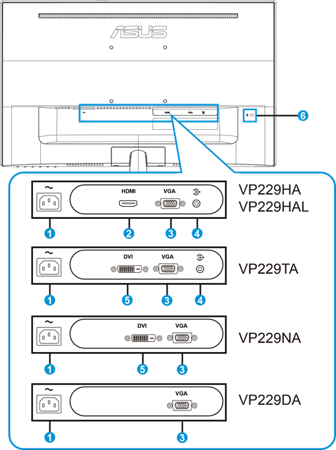 Achterkant van de LCD-monitor
