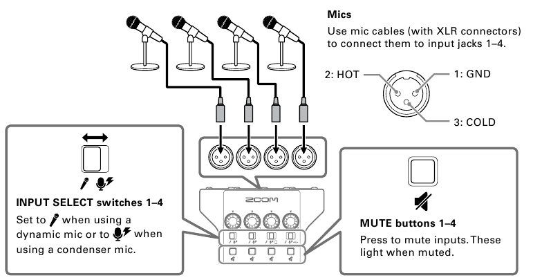 Microfoons aansluiten