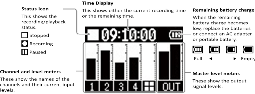 Home Screen