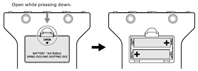 Batterijen plaatsen