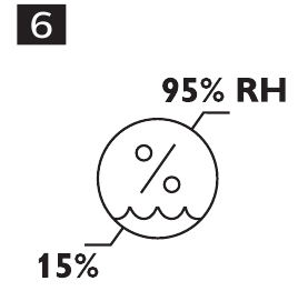 Afbeelding van het symbool dat betekent: relatieve vochtigheid