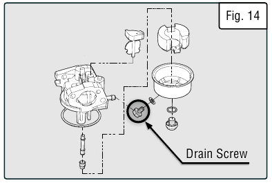 DE CARBURATEUR AFTAPPEN