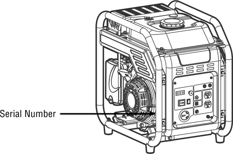 Modelnummer generator