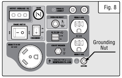 DE GENERATOR AARDEN
