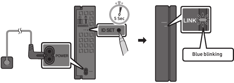 Een SWA-9100S aansluiten - Stap 3