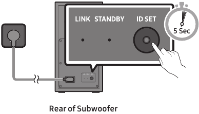 De subwoofer handmatig aansluiten - Stap 1