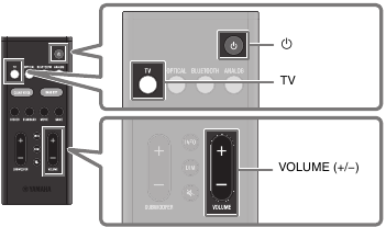 Tv-geluid afspelen via de soundbar