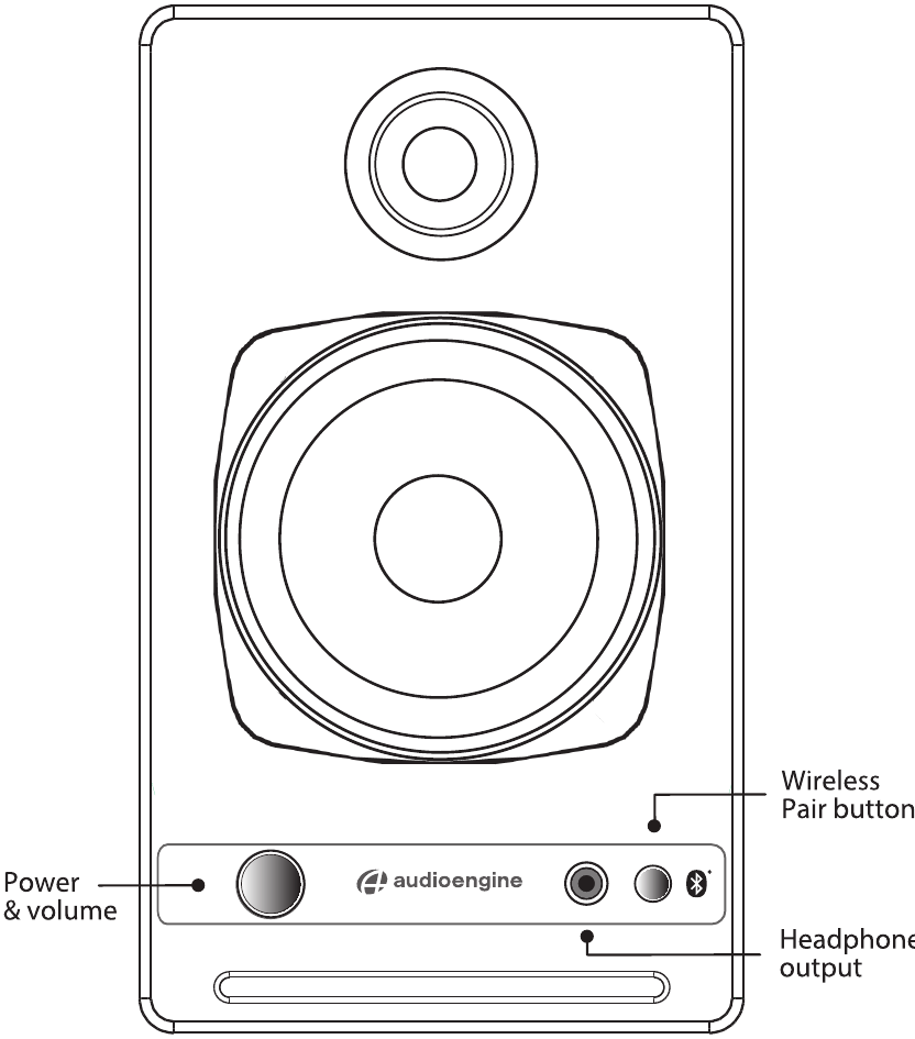 HD3 aangedreven (linker) luidspreker