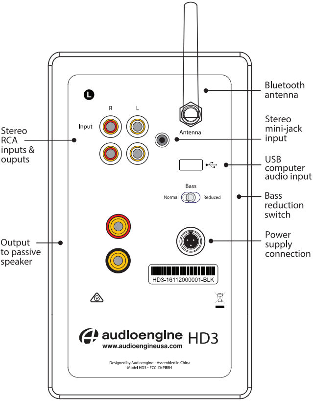 HD3 aangedreven (linker) luidspreker - achterpaneel