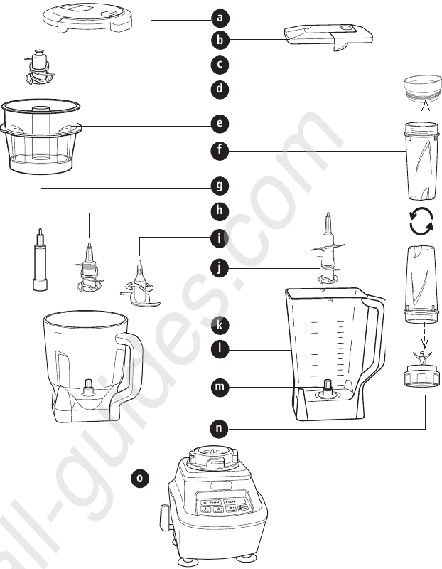 Kennismaken met uw Ninja Mega Kitchen System