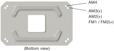 AMD: AM4 / AM3(+) / AM2(+) / FM1 / FM2(+) - Stap 1