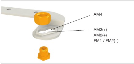 AMD: AM4 / AM3(+) / AM2(+) / FM1 / FM2(+) - Stap 6