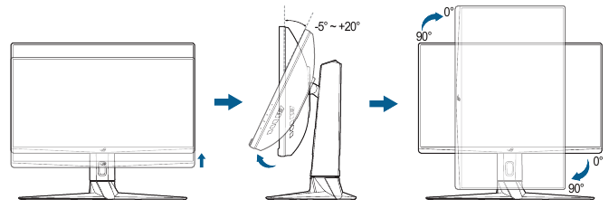 De monitor draaien