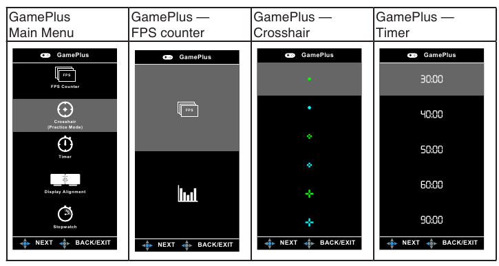 Om GamePlus te activeren